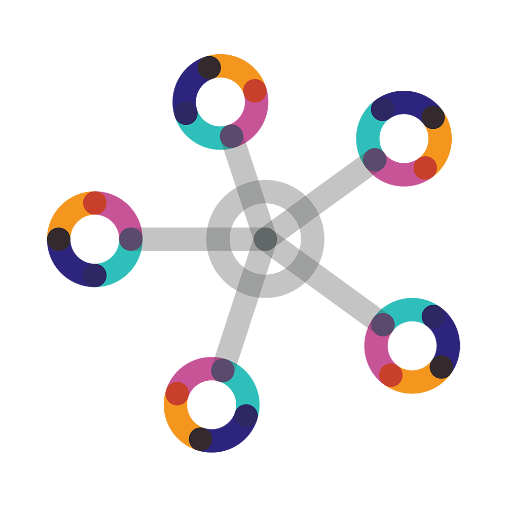 Microgrids